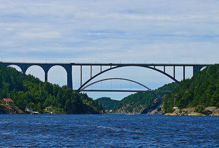 ab svinesund